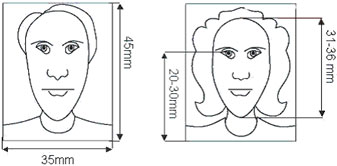 photo specification
