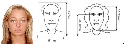photo specification